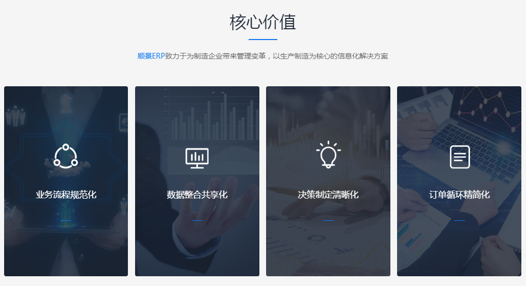 实施ERP解决方案的优点都有哪些?