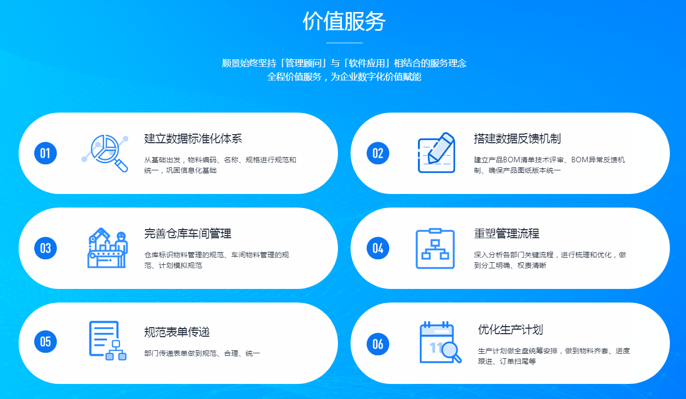 ERP选择云部署都有哪些优势?